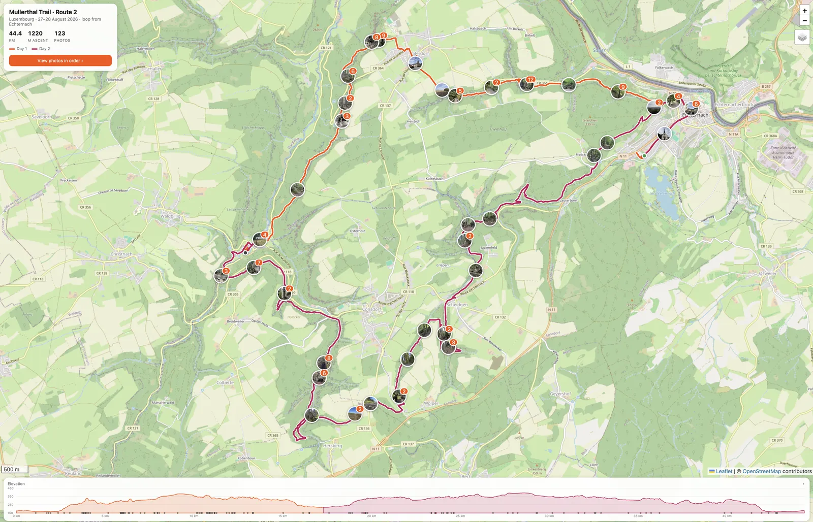 Trail map with two coloured day routes and photo markers along the way